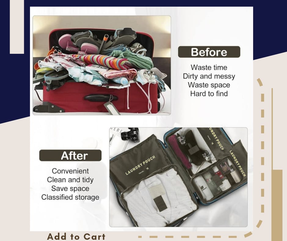 6 piece travel storage bag set โ luggage & wardrobe organizer